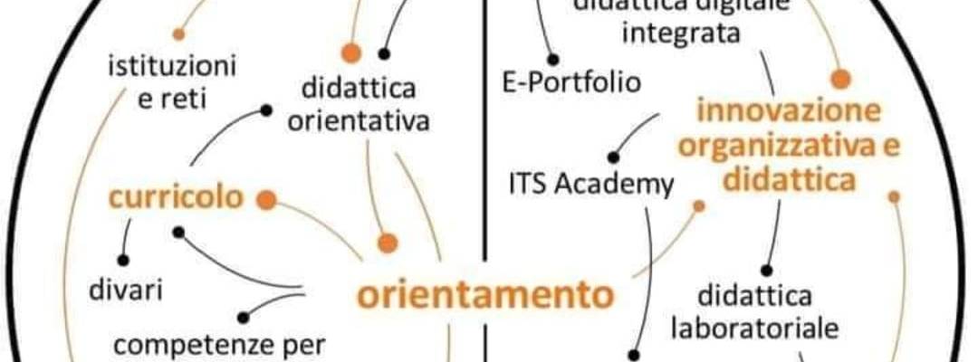 La nuova scuola